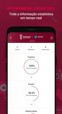 RTP Mundial 2022 android App screenshot 2